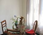 Appartment Saint Raphal